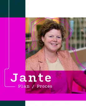 Teamlid Jante - Plan en Proces